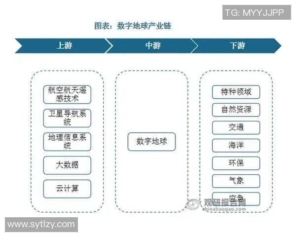 深圳马可波罗文化艺术产业的创新发展与区域经济联动分析 深圳马可波罗文化艺术产业的创新发展与区域经济联动分析